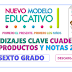 APRENDIZAJES CLAVE CUADERNILLO DE PRODUCTOS Y NOTAS SEXTO GRADO