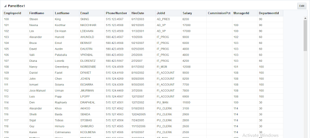 ADF Filter LOV View Object , af:selectOneChoice Programmatically 