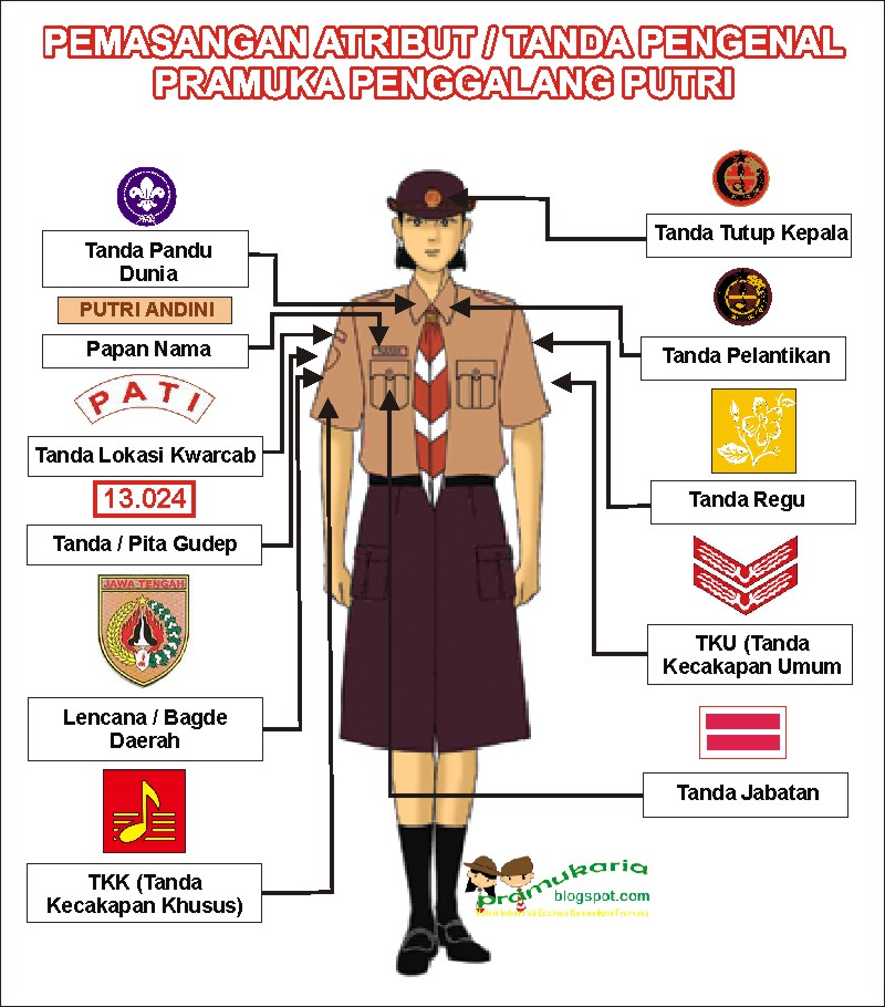 Pemasangan Atribut Pramuka Penggalang: Panduan Lengkap