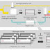 Toshiba Wins Order to Supply Independent Hydrogen Energy Supply System to Kyushu Resort