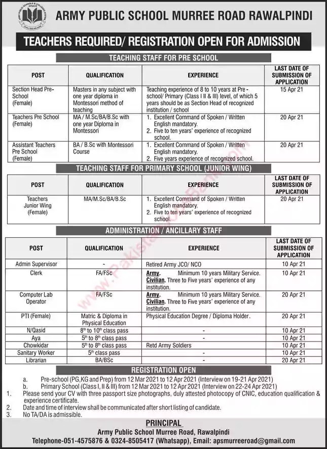 New Jobs in Pakistan Army Public School Rawalpindi Jobs 2021