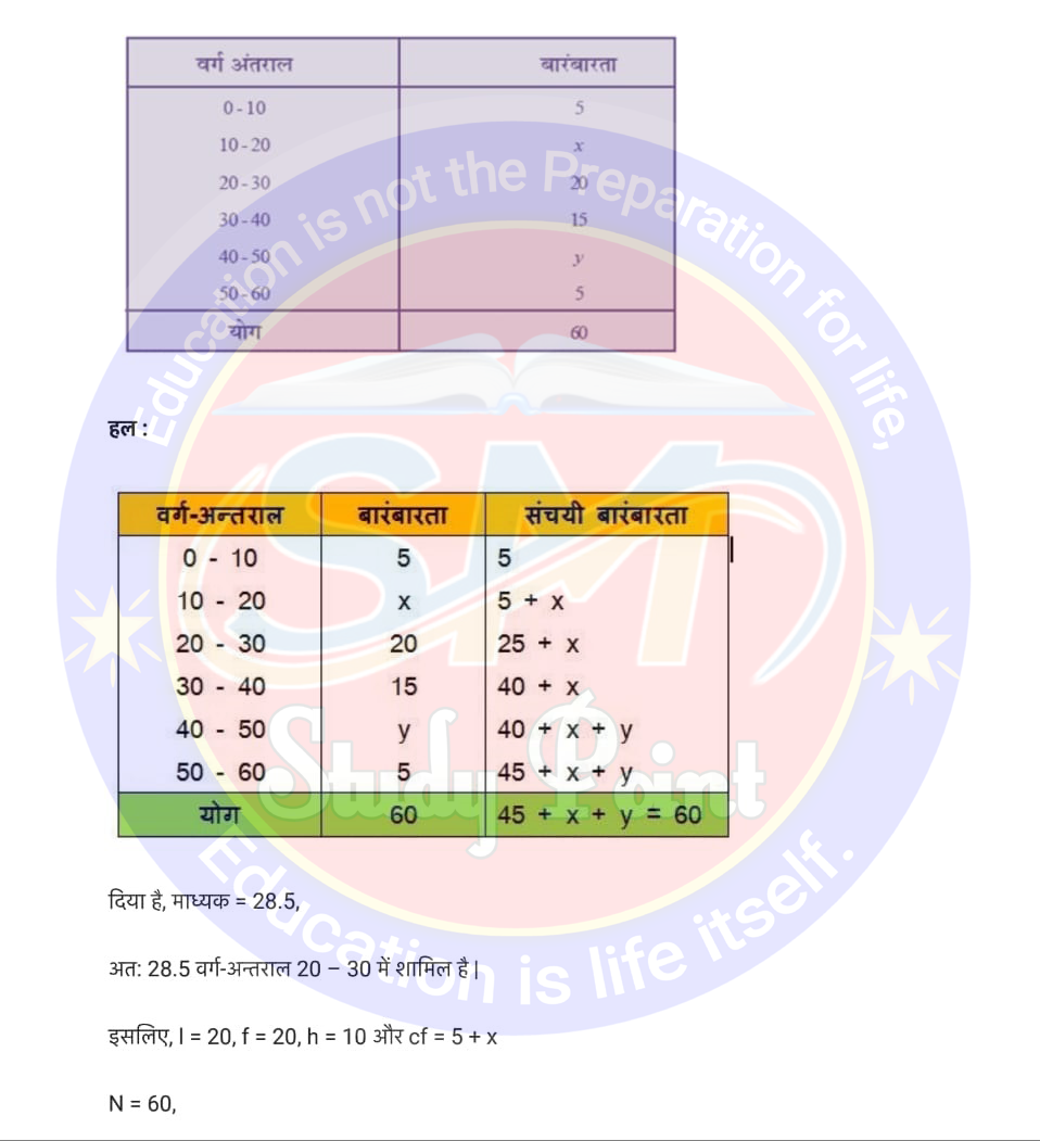 Bihar Board NCERT Math Solutio'n of Statistics | Class 10th Math Exercise 14.3 | सांख्यिकी सभी प्रश्नों के उत्तर | प्रश्नावली 14.3 | SM Study Point