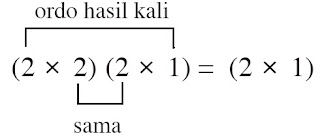 bagan perkalian ordo matriks