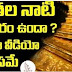  Modi Sensational Decision on Gold