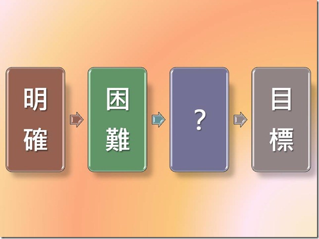 投影片10