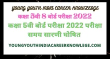 Class-5th-board-exam-2022-exam-time-table-will-be-declared-like-this
