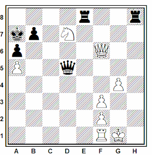 Posición de la partida de ajedrez Howell (2501) - Zhu Chen (2518) (Gibraltar, 2007)