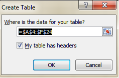 How to Insert Table in Excel