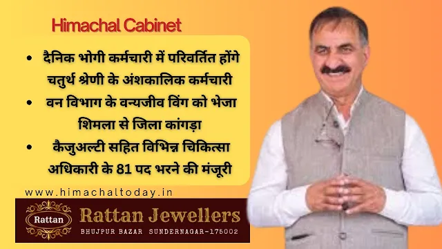 Himachal Pradesh Cabinet meeting: दैनिक भोगी कर्मचारी में परिवर्तित होंगे चतुर्थ श्रेणी के अंशकालिक कर्मचारी