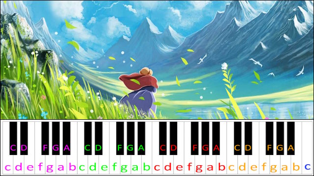 A Walk in the Skies by Joe Hisaishi Piano / Keyboard Easy Letter Notes for Beginners