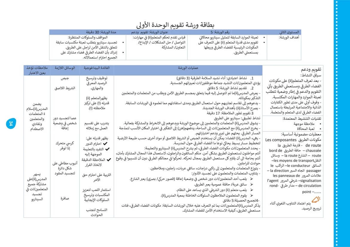 جذاذة ورشة تقويم الوحدة الأولى المستوى الثاني