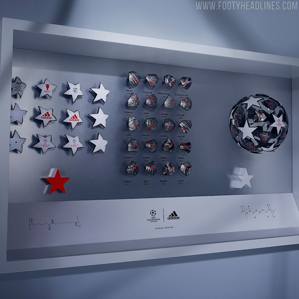 Adidas Champions League Finale 2021 20th Anniversary Ball Veroffentlicht Nur Fussball