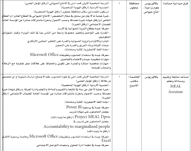 اعلان توظيف صادر عن وزارة الزراعة