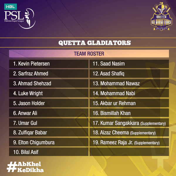 Pakistan Super League(PSL) Teams and Players quetta gladiators