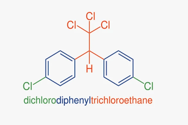 الصيغة العامة ل ددت  DDT