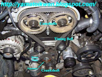 Timing Belt di Mesin