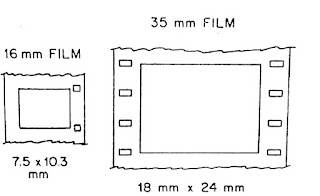 cinefluorography film format