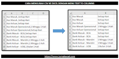 Cara Mengubah CSV ke Excel - JurnalExcel.com