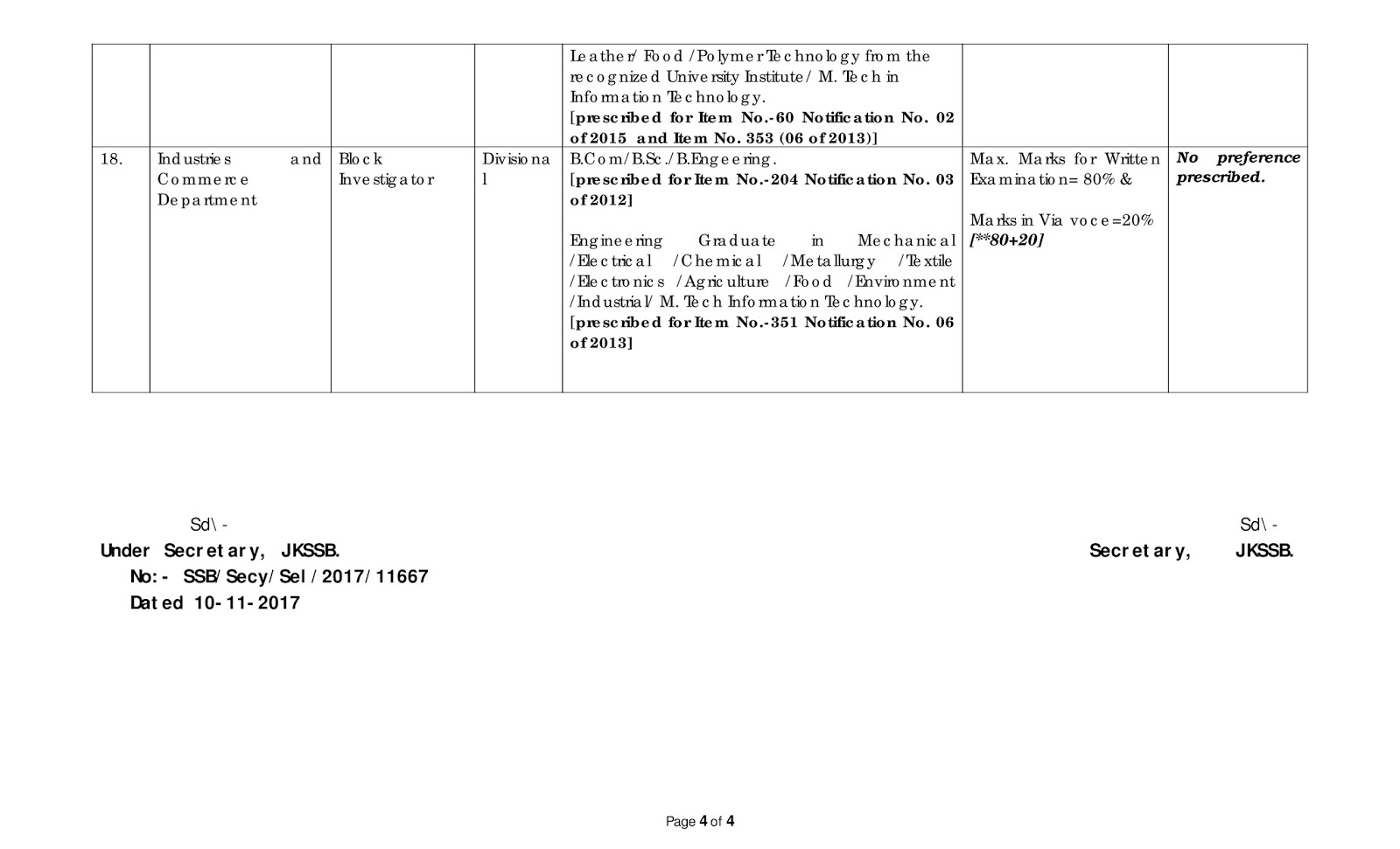 JKSSB fixes & approves Selection Criteria for various posts