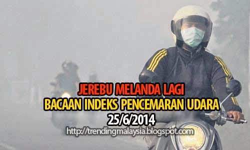 Trending Malaysia: Bacaan Indeks Pencemaran Udara Terkini 