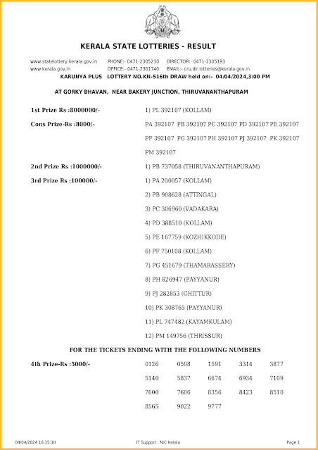 kn-516-live-karunya-plus-lottery-result-today-kerala-lotteries-results-04-04-2024-keralalotteriesresults.in_page-0001