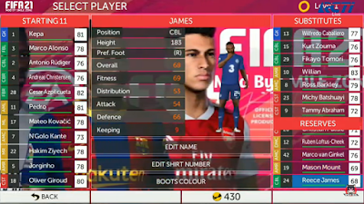 FTS 21 Mod FIFA 21 Transfer European Competition
