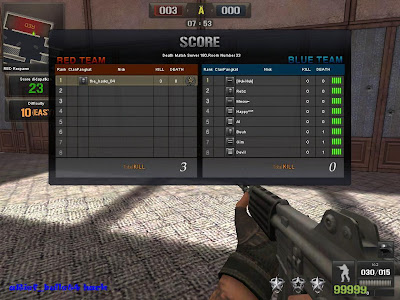  Ingin Curang Bermain Point Blank, Ini Cara Cheat Game PBnya