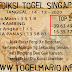 PREDIKSI TOGEL SINGAPORE POOLS 14 DESEMBER 2020