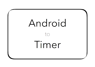 Android Count Down Timer