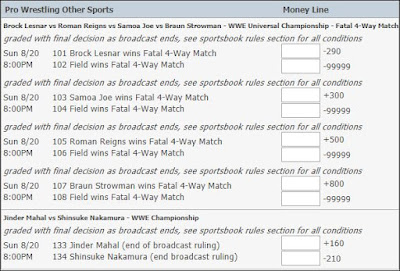 SummerSlam 2017 Betting Odds From 5Dimes