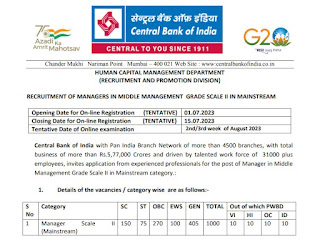 Central Bank of India Recruitment 2023 1000 Manager Posts