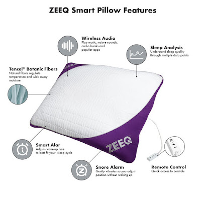  ZEEQ Smart Pillow, Stop Snoring, Sleep Tracker, Sleep Music, Alarm Clock and ZEEQ App