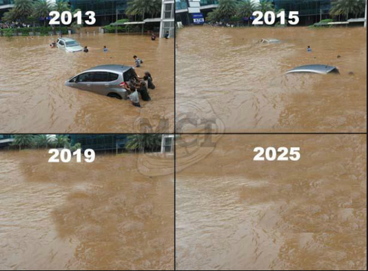 Meme Lucu Banjir Jakarta