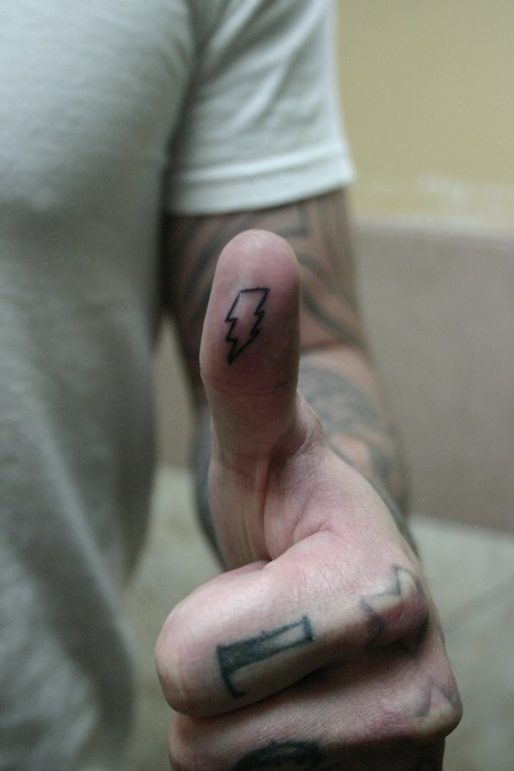 Finger Tattoos Designs