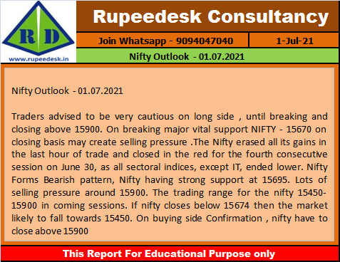 Nifty Outlook  - 01.07.2021