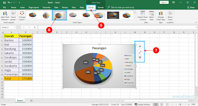 cara membuat diagram lingkaran di excel 2013