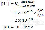 pH penyangga asam, campuran asam kenah HCN dan basa kuat NaOH