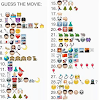 Movie Emoji Game Answers
