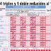 J37 La reducida de la Quiniela y base de Quinigol