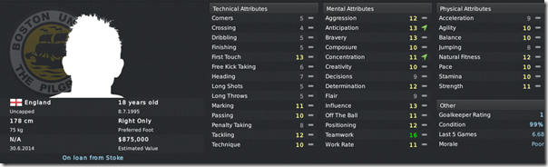Matthew Wright in Football Manager 2011
