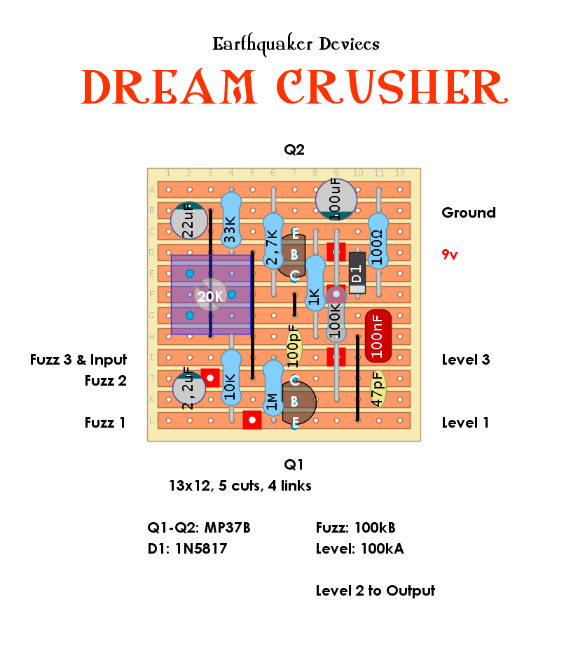 Dirtbox Layouts: EarthQuaker Devices Dream Crusher