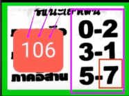 3UP Total Open 16-11-2022 Thailand Lottery -Thailand Lottery 100% sure number 16/11/2022