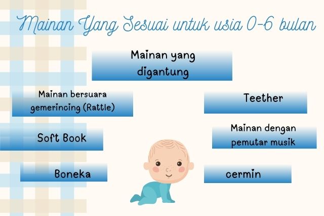 mainan sesuai usia bayi