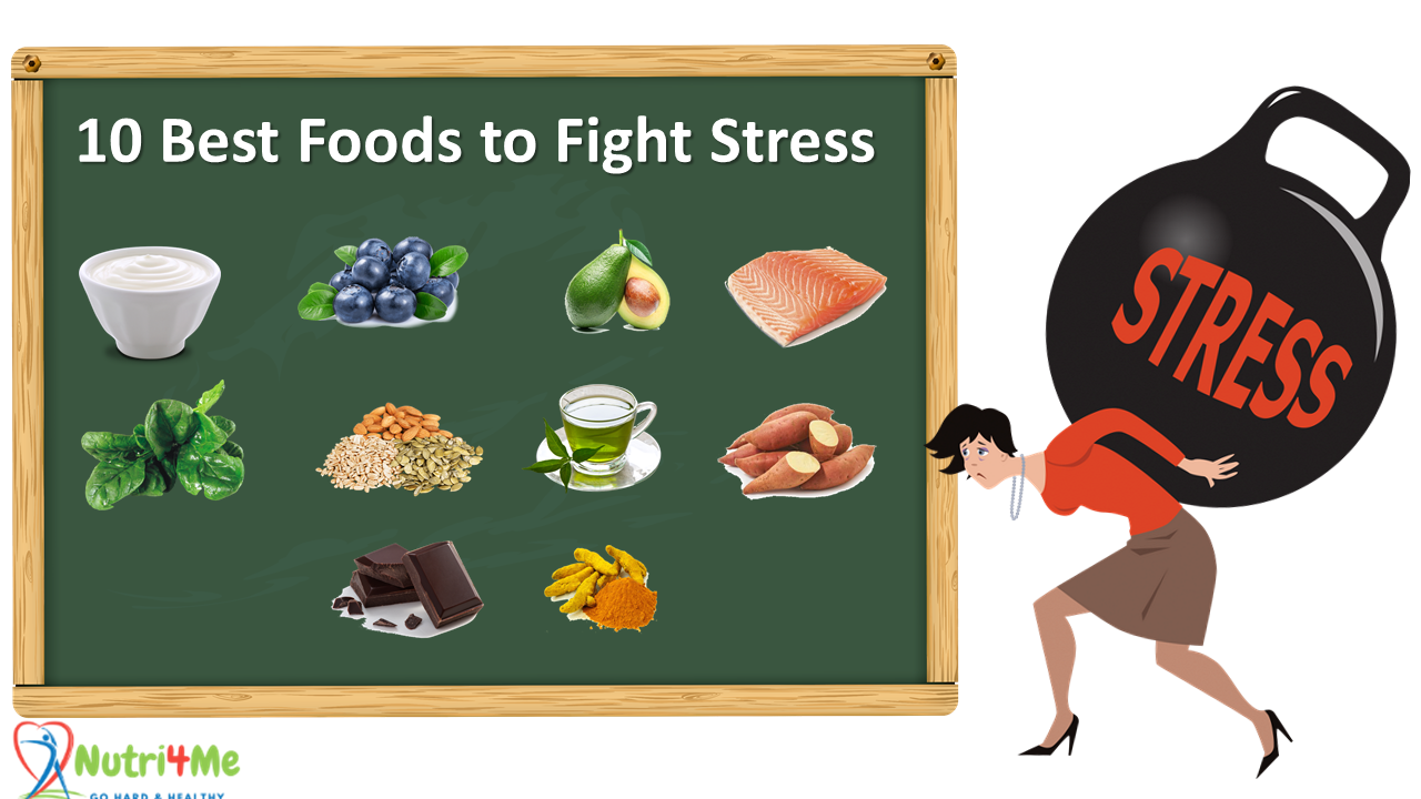 10 Best Foods to Fight Stress: A Guide to Better Mental Health