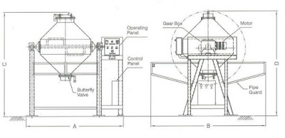 Double cone blender diagram | Double cone blender images | Double cone mixer