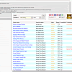 การติดตั้งแบบแสดง List ของโรงแรมด้วย iframe