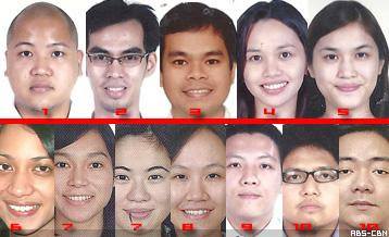 Philippine Bar Exam Results 2011, September 2010 Topnotchers