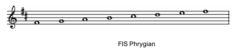 FIS Phrygian