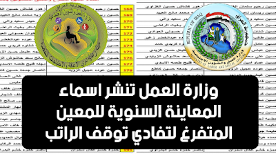 اسماء محافظة بغداد للمعاينة السنوية للمعين المتفرغ