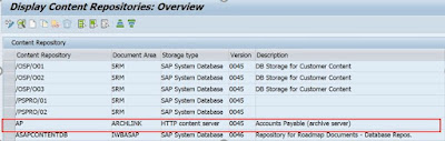 ABAP Development, SAP ABAP Tutorial and Materials, SAP ABAP Career, SAP ABAP Study Materials, SAP ABAP Guides, SAP ABAP Certification